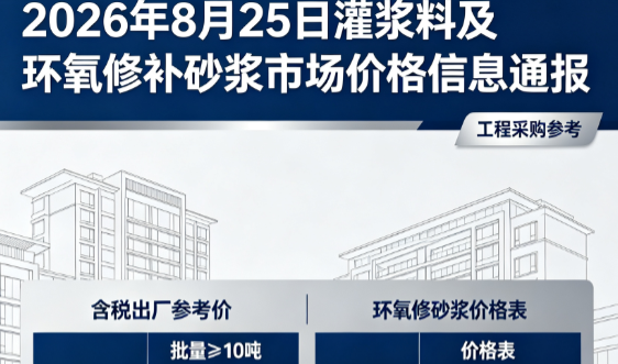 祁阳2026年8月25日灌浆料及环氧修补砂浆市场价格信息通报